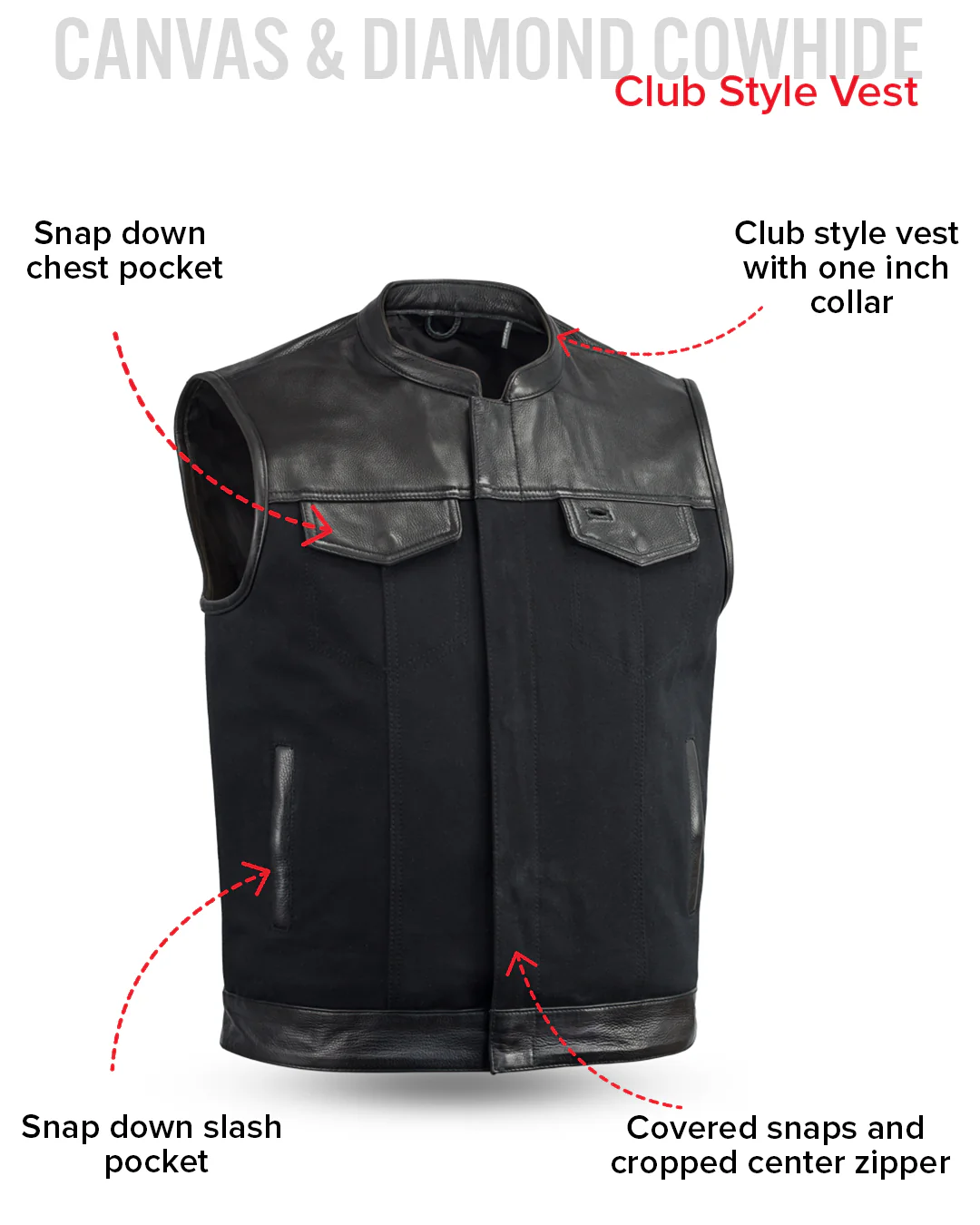 49/51 Vest Motorcycle Leather Canvas Vest - Image 7