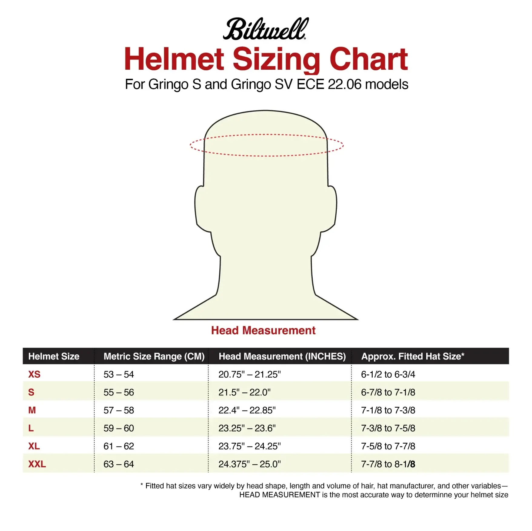 Biltwell Gringo S Helmets - Image 11