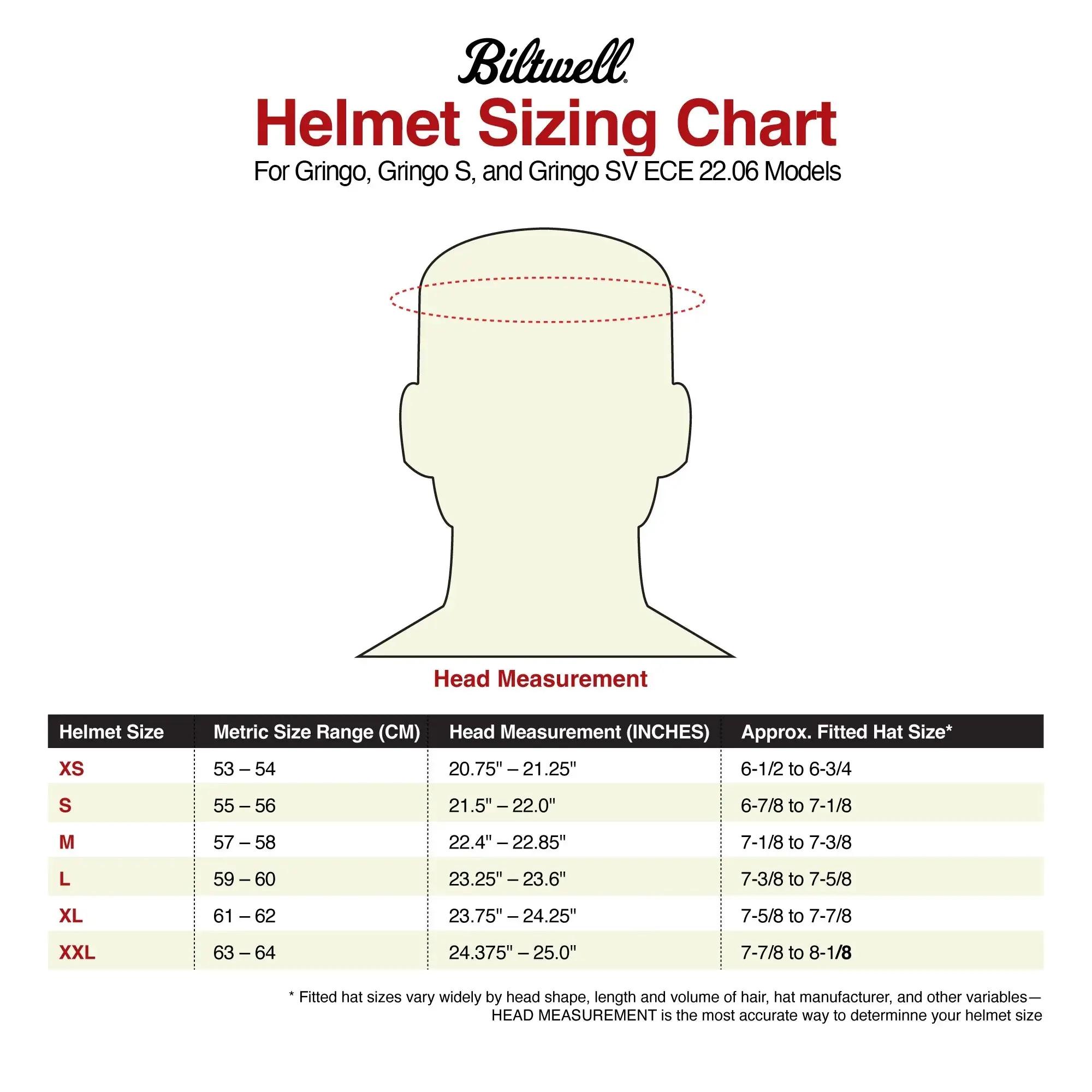 Biltwell Gringo SV Helmets - Image 16