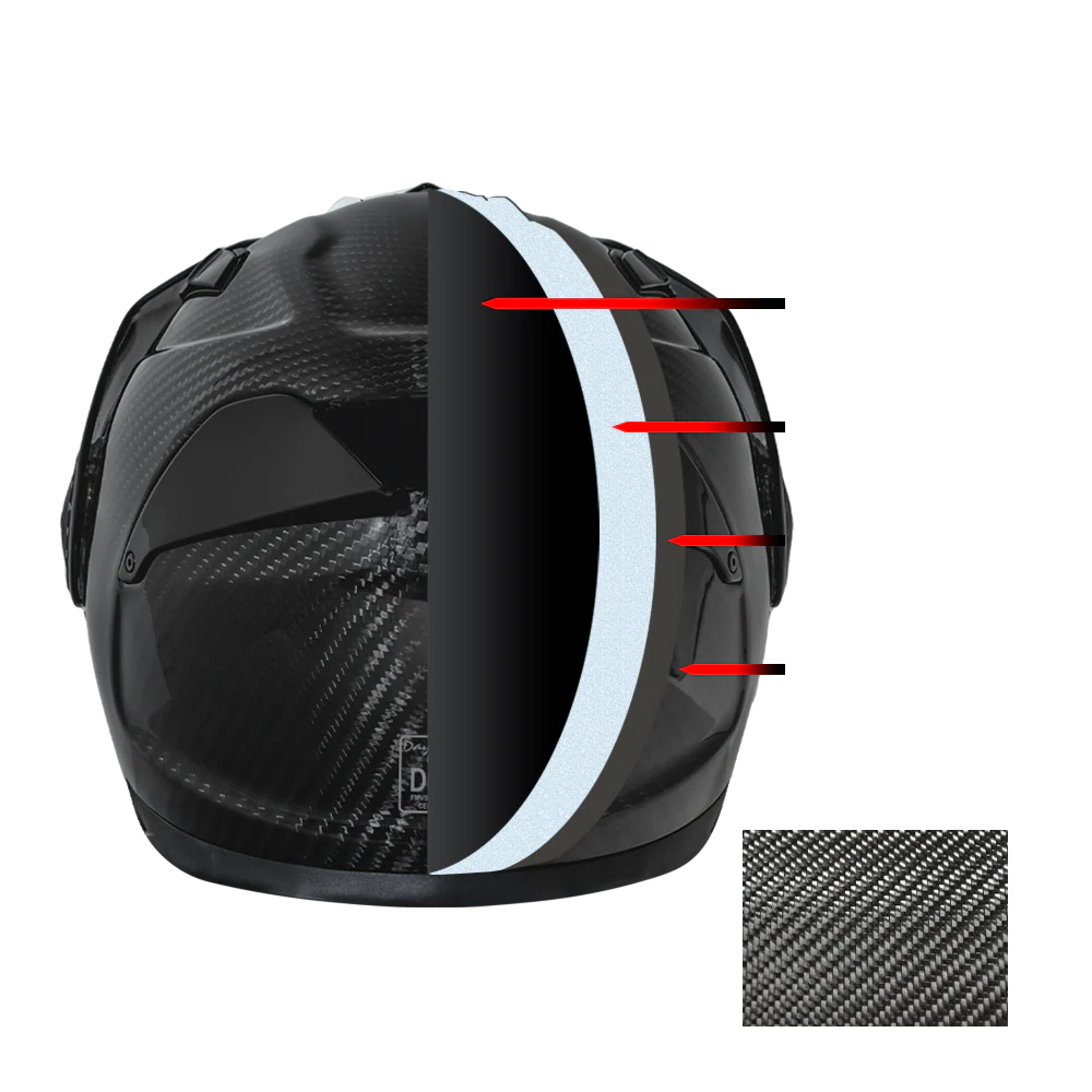 D.O.T. & ECE Daytona C6- Grey Carbon Fiber - Image 11