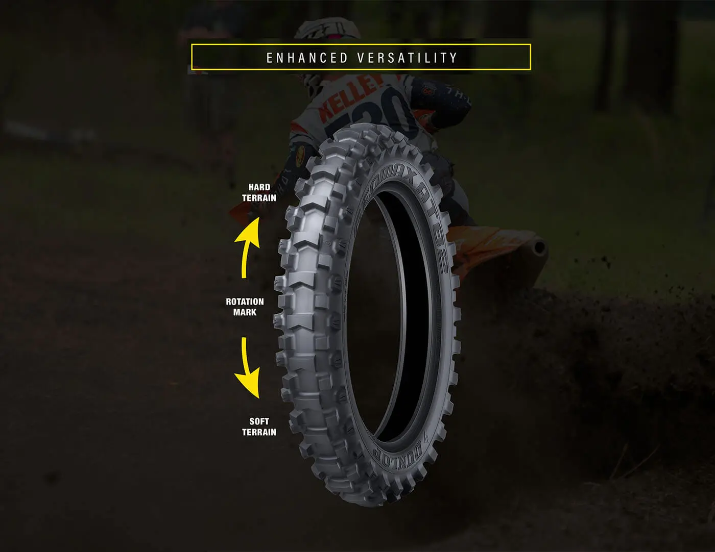 Dunlop Geomax AT82 Tires – Front & Rear Enduro / Desert - Image 2