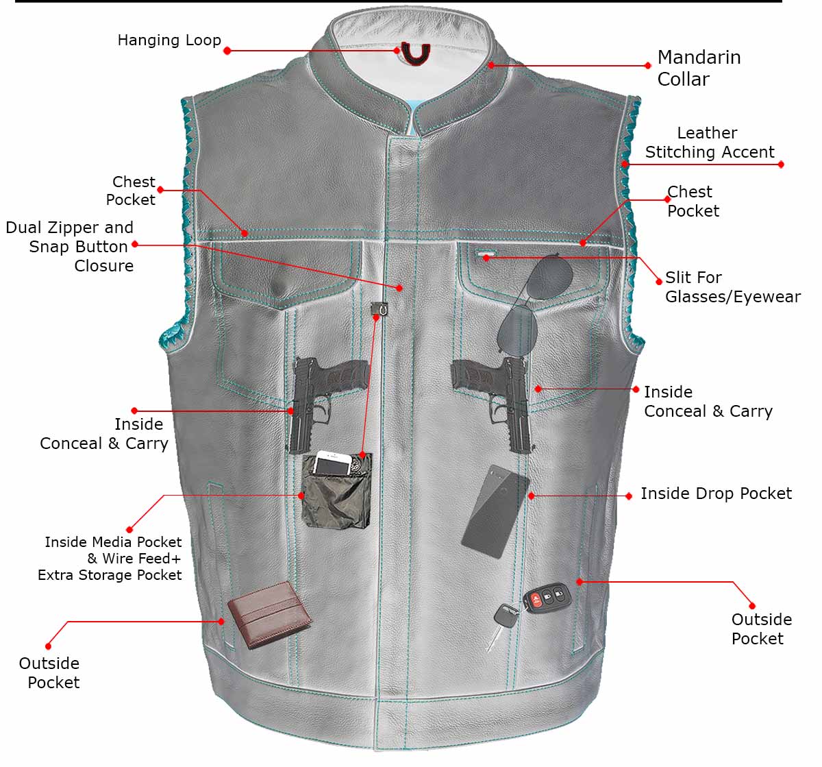 Milwaukee Leather MLM3506 Men's Black Premium Leather Vest - Old Glory Laced Armholes Red Stitching Club Style Vest - Image 14