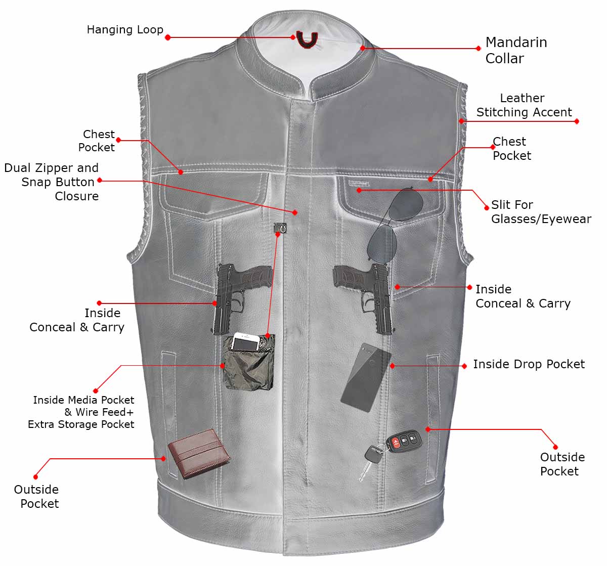 Milwaukee Leather MLM3508 Men's Black Premium Leather Vest - Old Glory Laced Armholes Black Stitching Club Style Vest - Image 5