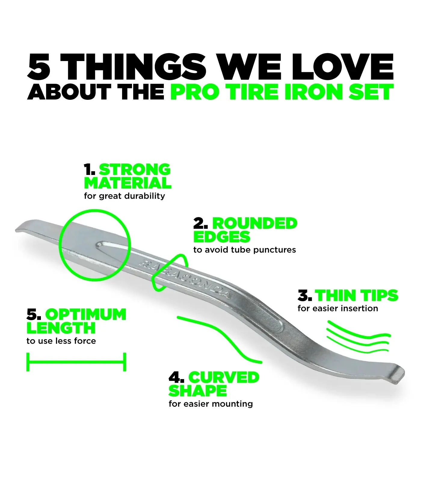 Rabaconda Pro Tire Iron Set - Image 2