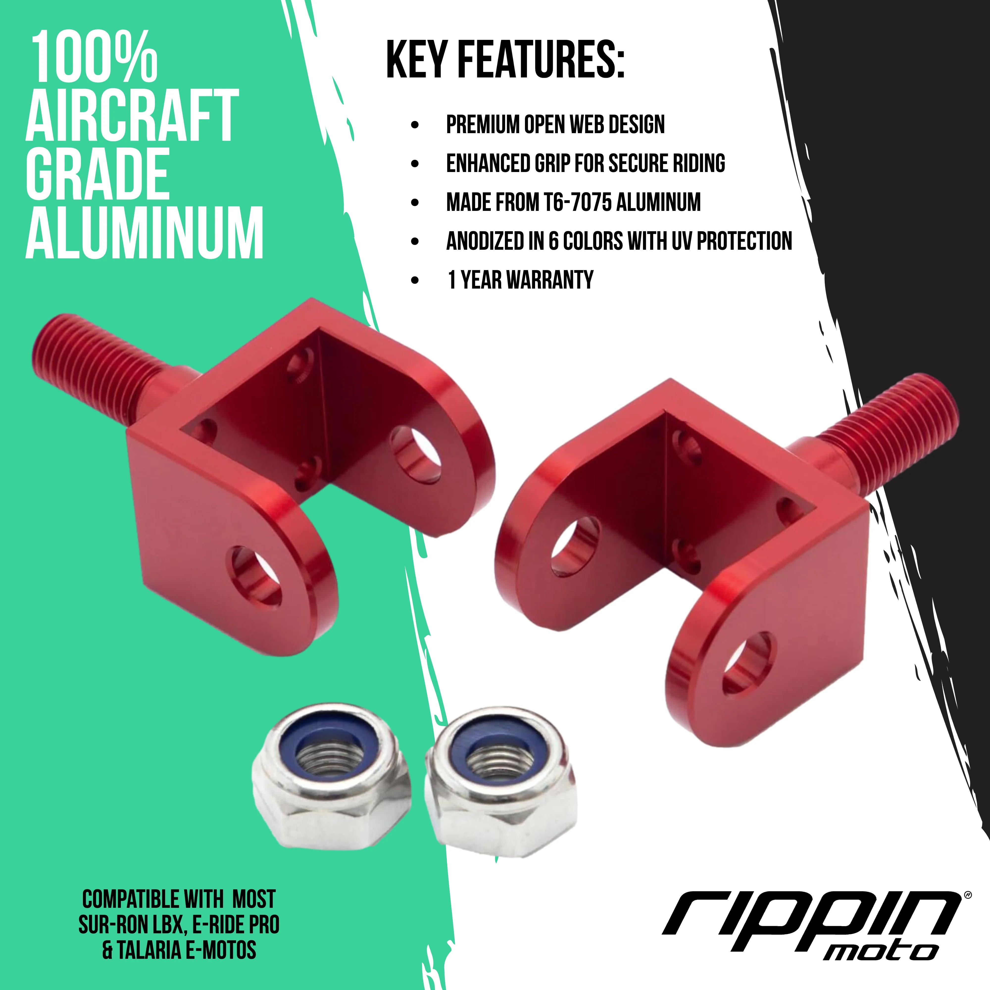 Replacement Foot Peg Mounts for E-Ride PRO, Sur-Ron & Talaria - Image 6