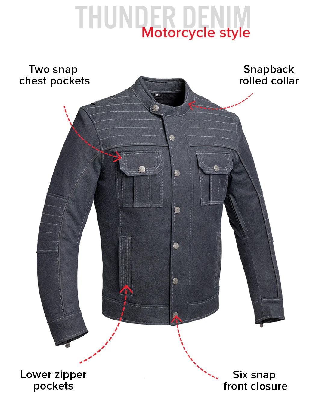Rowdy Men's Thunder Denim Motorcycle Jacket - Image 7