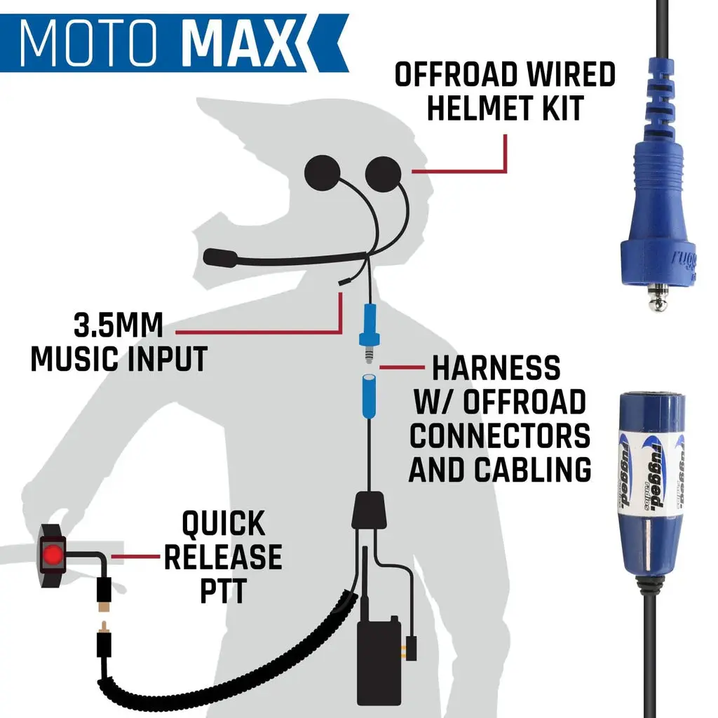 Rugged Radios Complete Motorcycle Communication Kit with Heavy-Duty OFFROAD Cables - MOTO MAX Radio Kit - Image 4