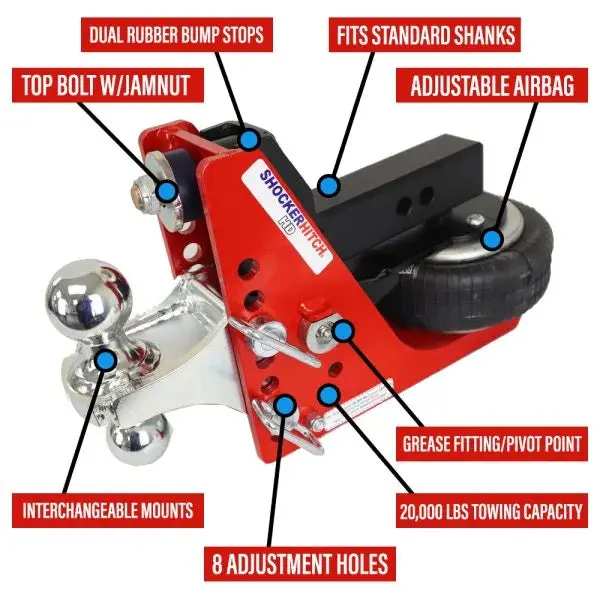 Shocker HD Air Hitch - 20,000 lbs. GTW - Image 9