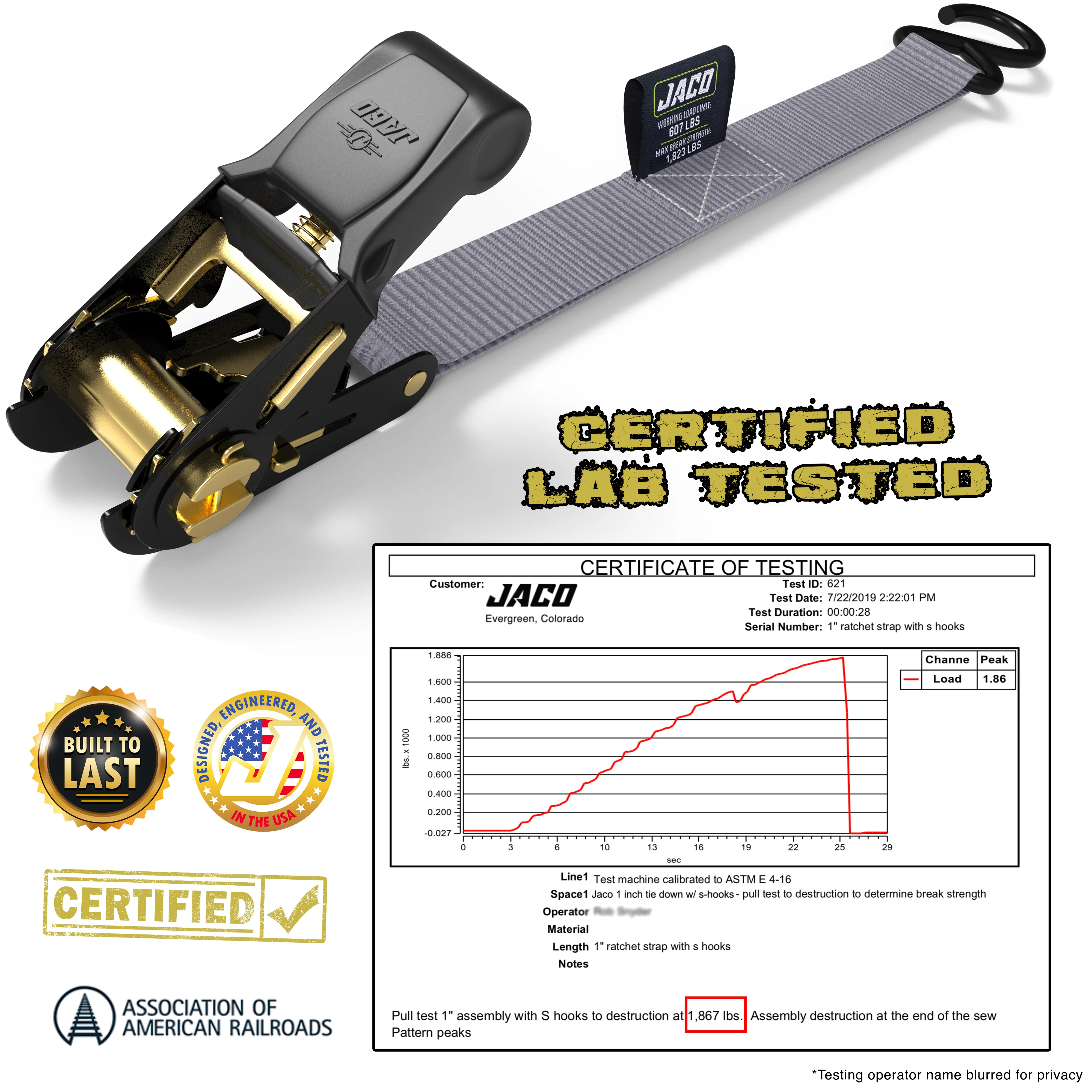 Tie Down Ratchet Straps (4 Pack) - 1 in x 15 ft | AAR Certified Break Strength (1,823 lbs) | Cargo Tie Down Set - Image 2